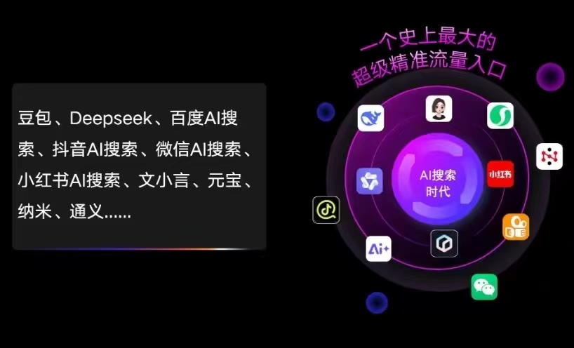 库伦旗AI智能推广新玩法，抢占搜索时代免费精准客源