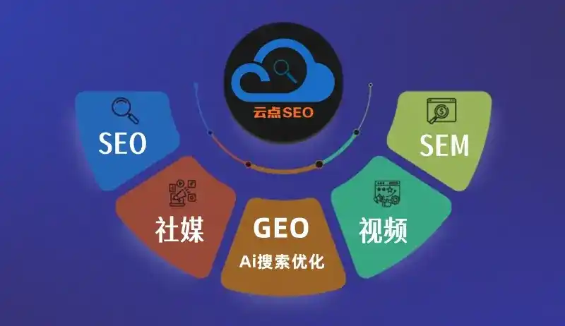 库伦旗GEO优化：AI智能体时代取代SEO的全新内容优化逻辑