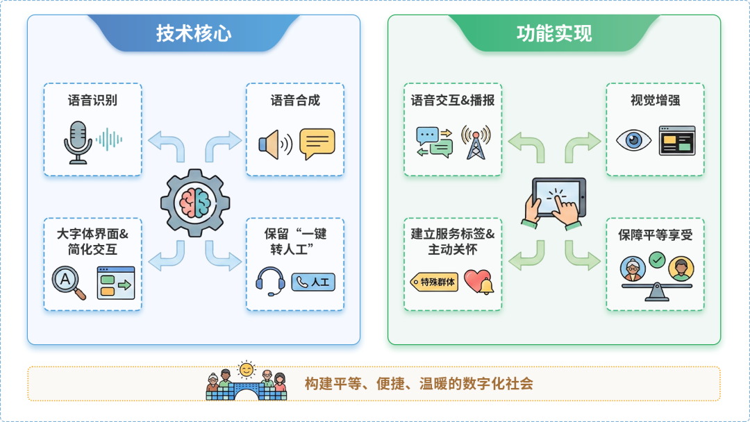 库伦旗AI生态｜多AI智能体GEO优化全流程：从内容创作到发布实操指南