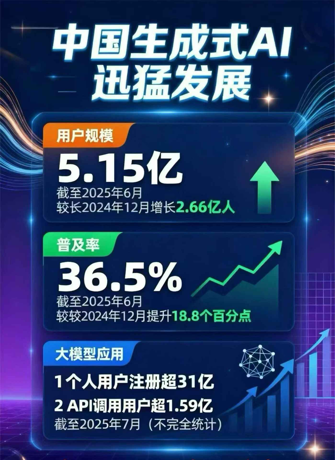 库伦旗豆包GEO优化是什么？内容创作核心逻辑解析