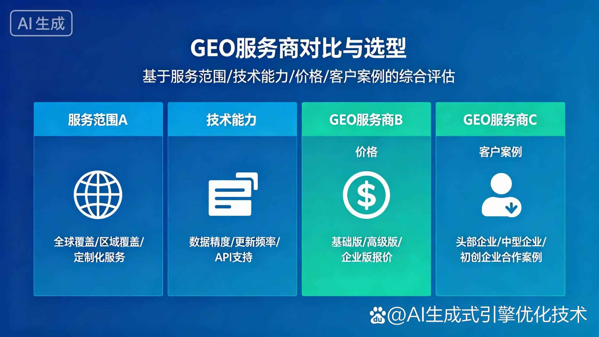 库伦旗GEO优化服务商该如何选择？聊聊生成式引擎优化行业现状